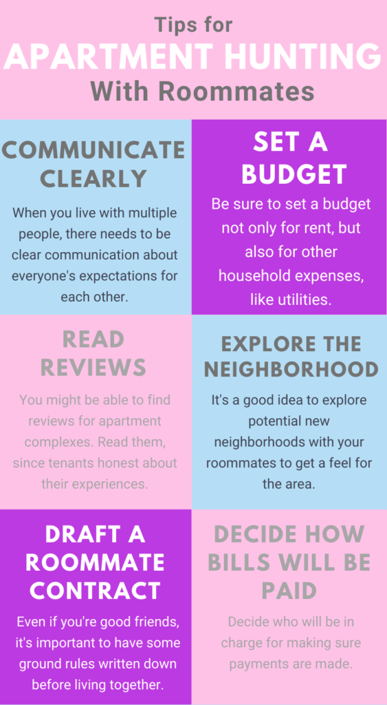 How to Find a Roommate for an Apartment